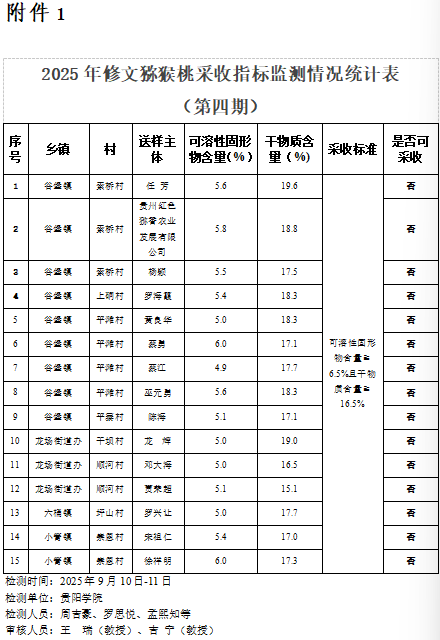 f9228e34ee63e62f58f276aacacb2c92.png