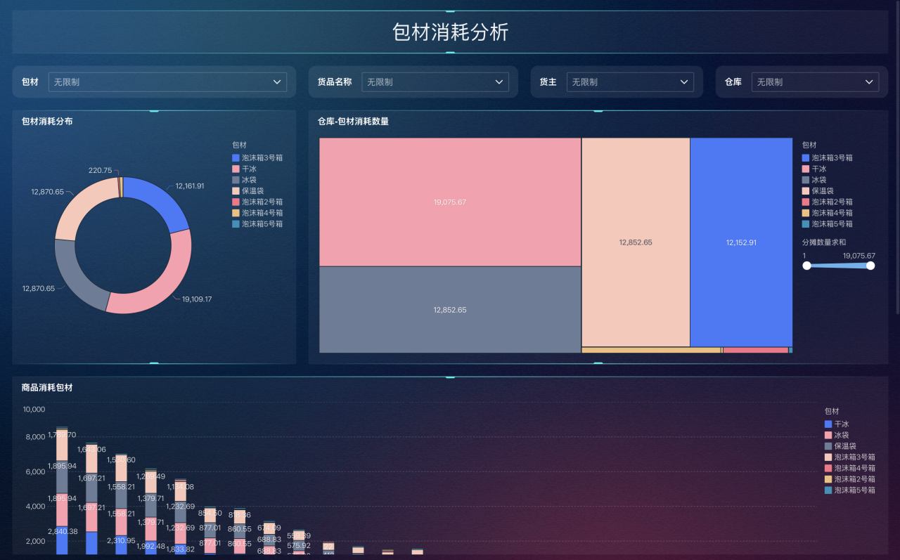 0aef7b0bd585dfc151790c6e8af24d69.png