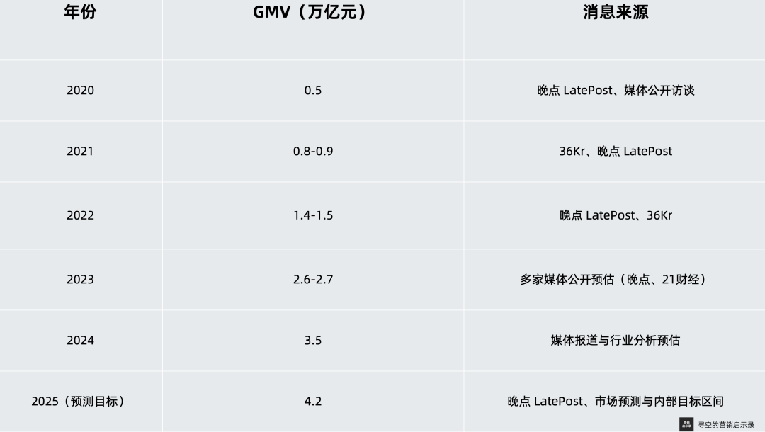 a0649116ab44c9726371d82ed3cf721e.png