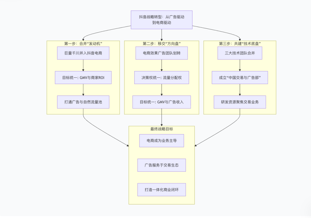 a62b78fa38dc3faa50cb7bb4b3af408d.png